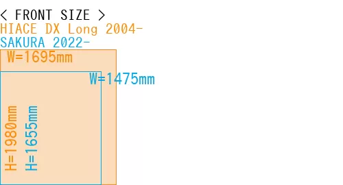 #HIACE DX Long 2004- + SAKURA 2022-